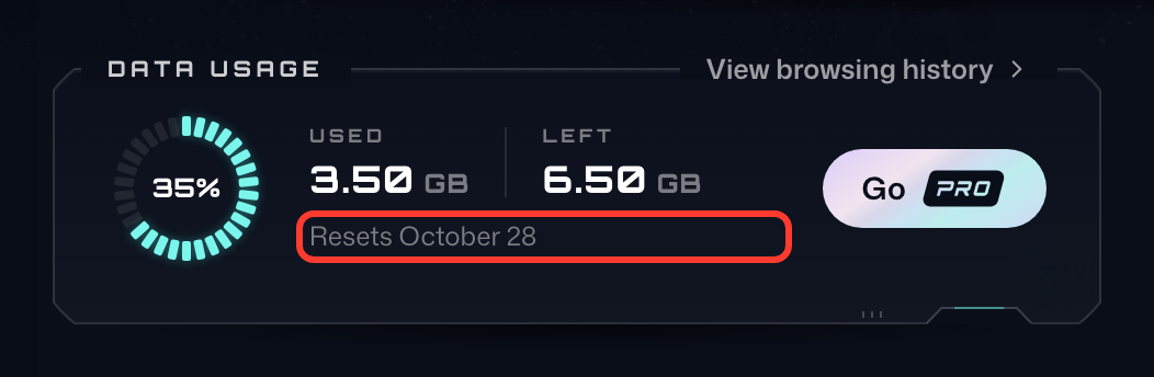 The Data Usage card on the My Account Overview tab, with the Resets date highlighted